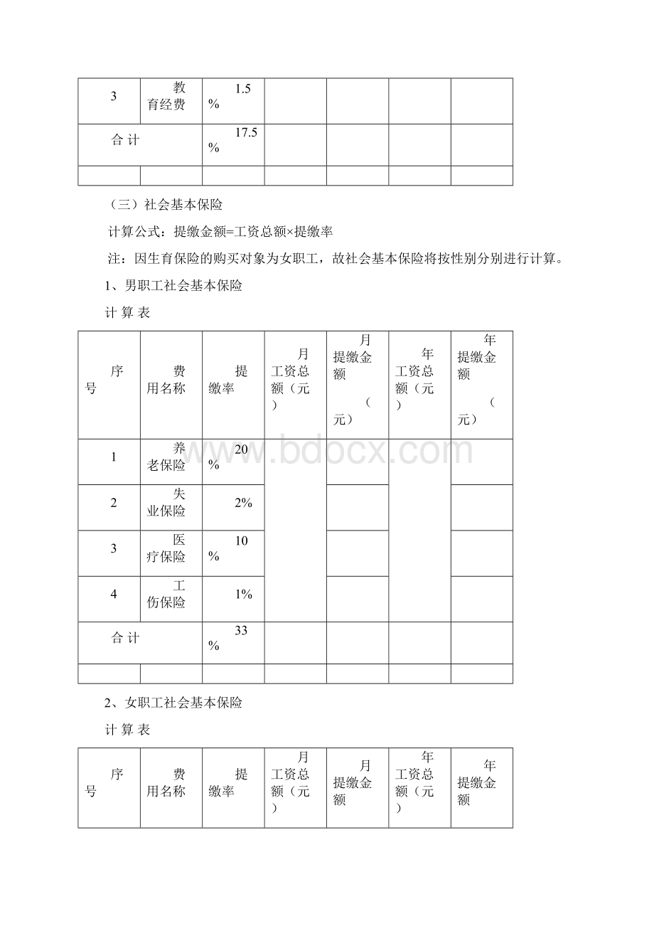 物业管理服务费用成本测算模板Word格式.docx_第2页