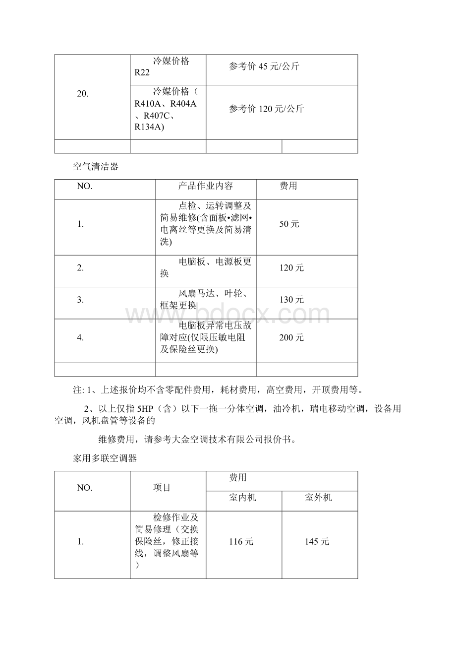 大金空调移机价格收费标准.docx_第3页