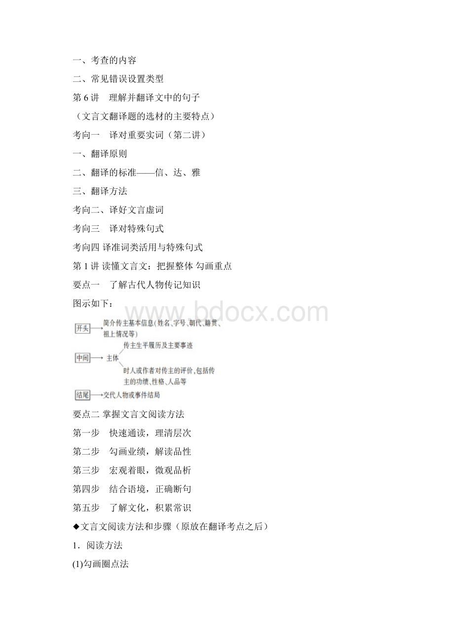 文言阅读策略与知识点.docx_第2页