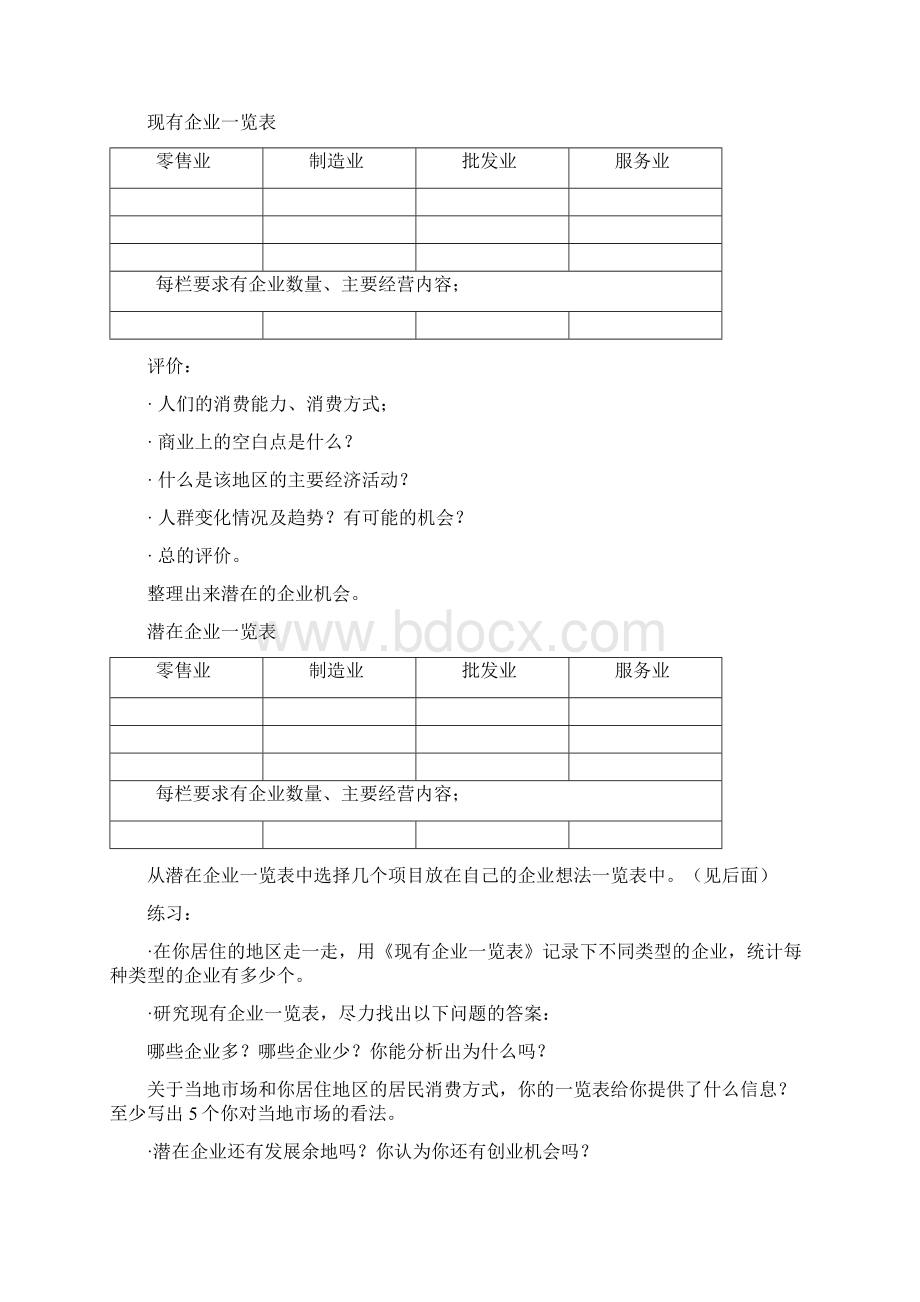 产生企业想法GYB创业培训资料笔记文档格式.docx_第3页