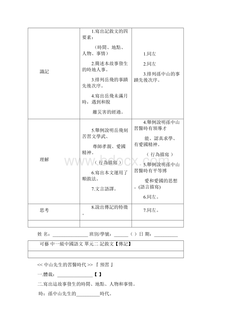 可艺中一级中国语文单元二记叙文传记3Word文件下载.docx_第2页