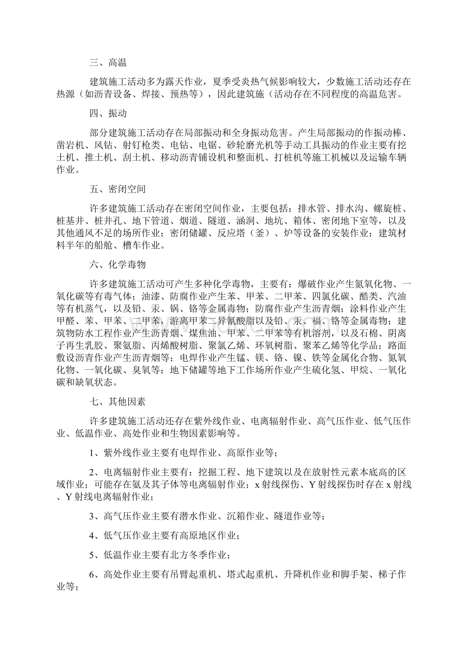 建筑行业职业危害因素及控制要求措施应用清单.docx_第2页