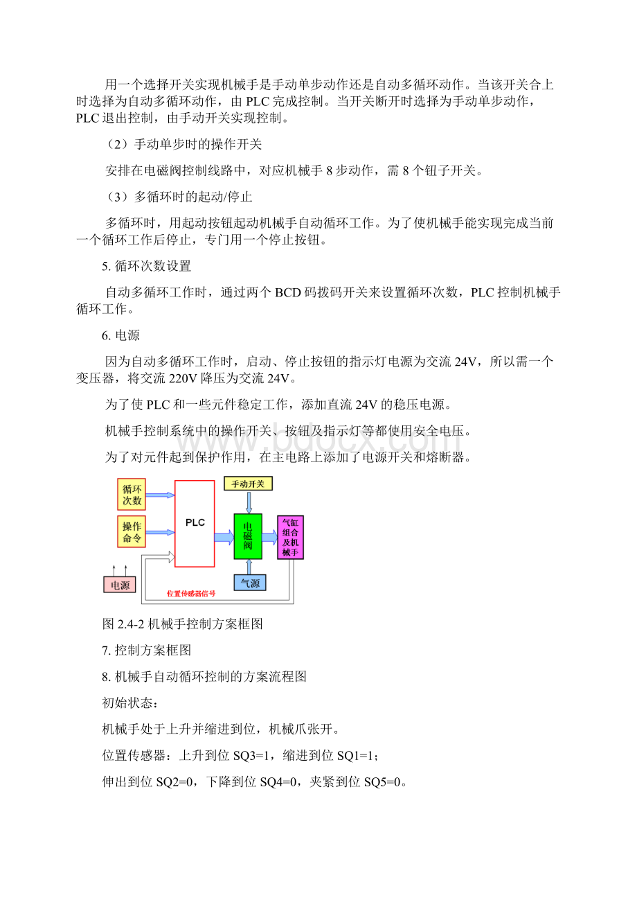 基于S7200PLC气动控制机械手项目文档格式.docx_第3页