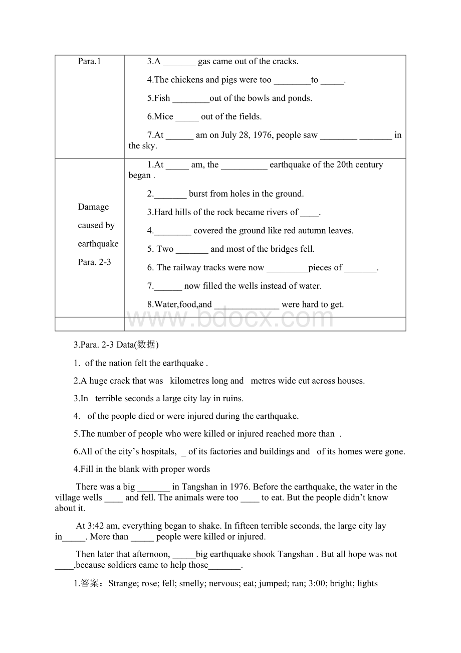 人教版必修1一unit4知识梳理解析及随堂练习含答案Word文档下载推荐.docx_第2页