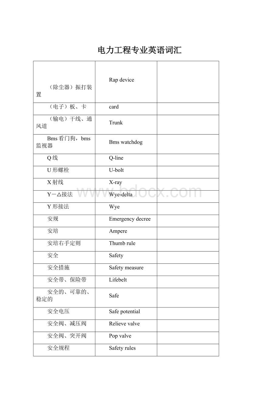 电力工程专业英语词汇.docx_第1页