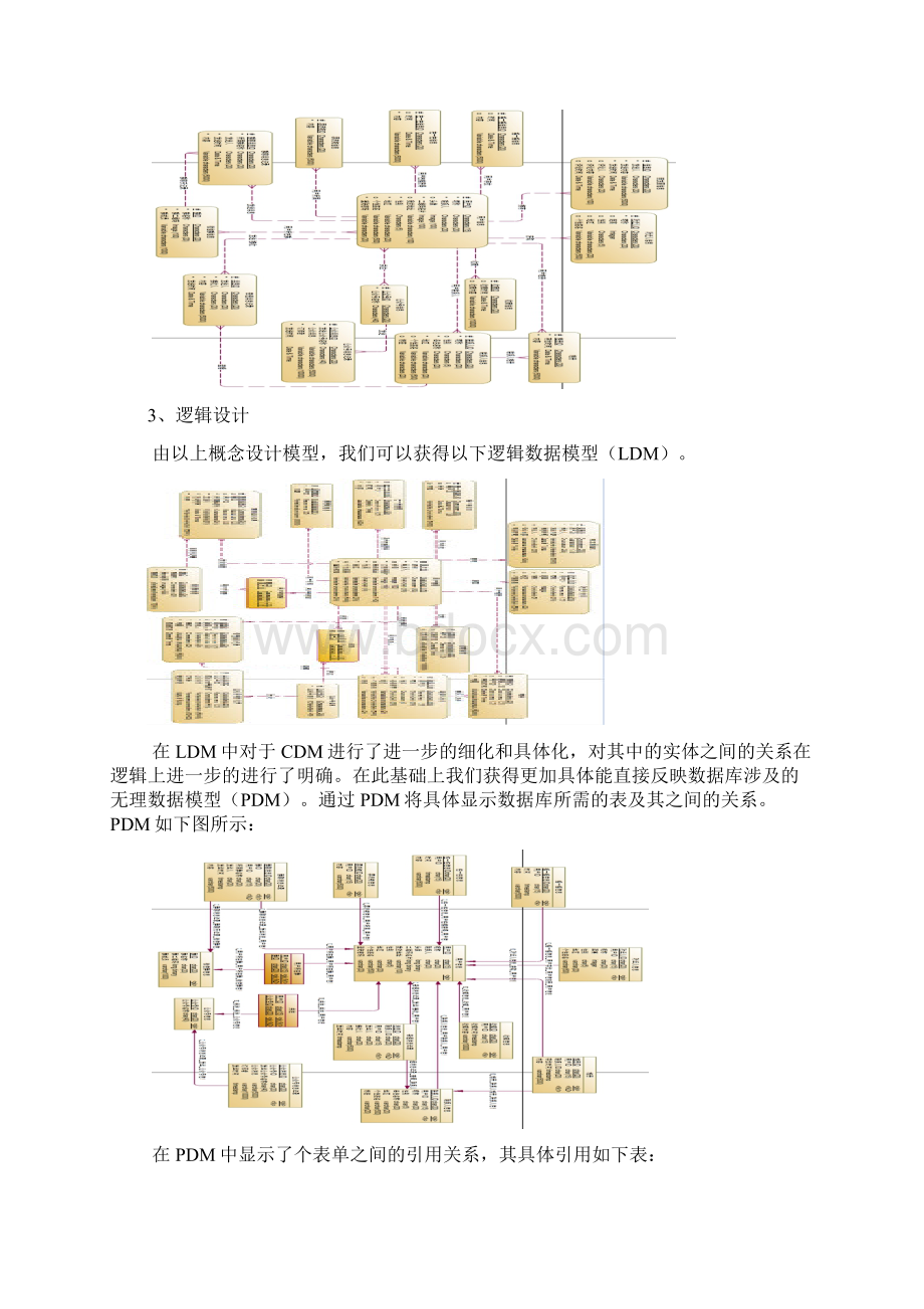 微信数据库分析与设计.docx_第3页