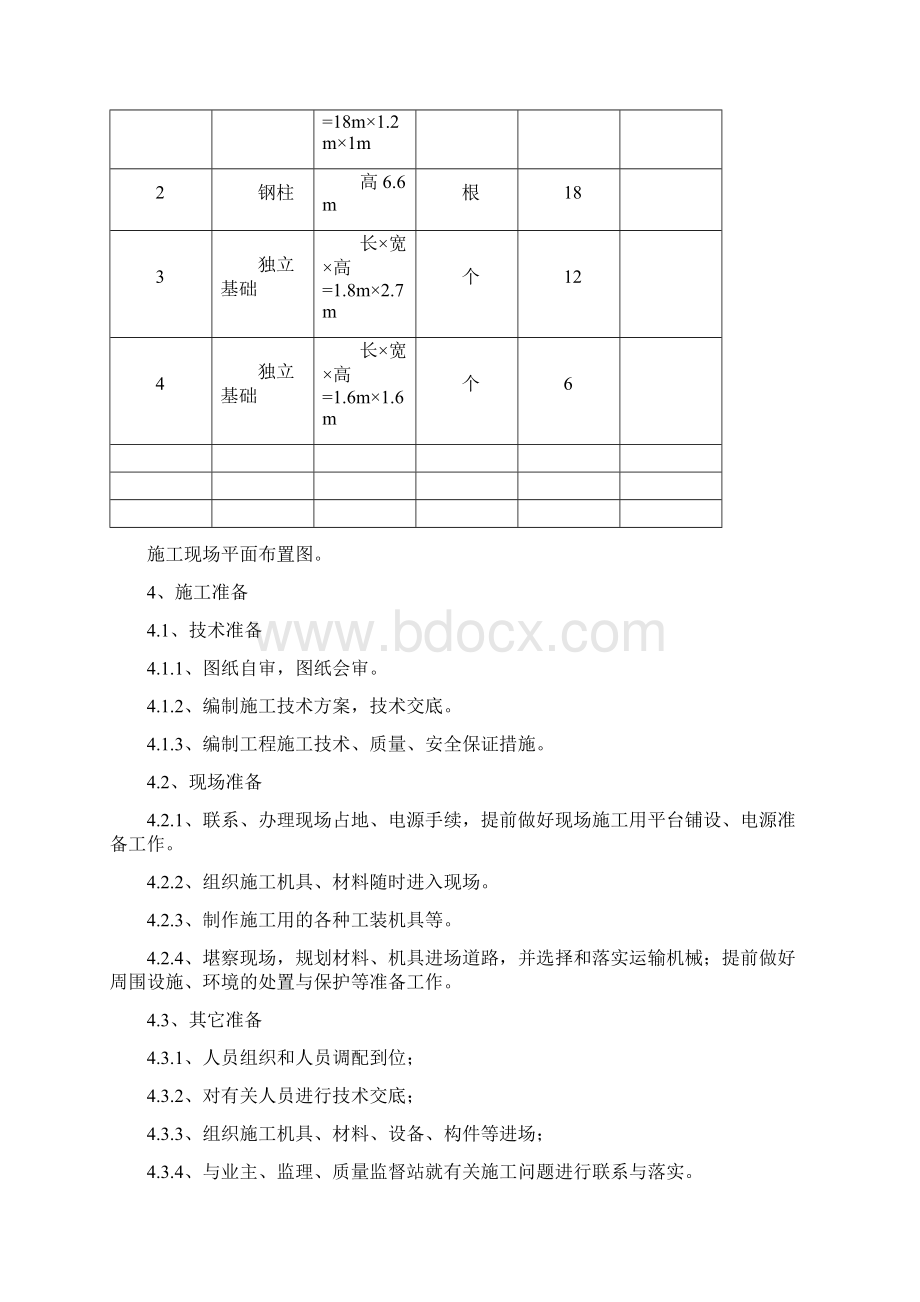 钢结构桁架施工方案doc.docx_第3页