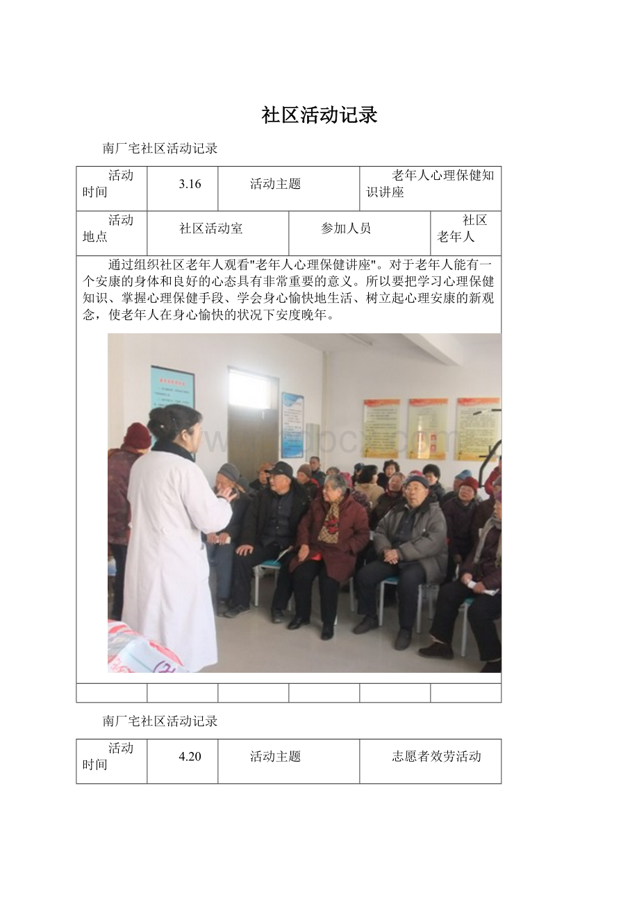 社区活动记录Word格式文档下载.docx_第1页