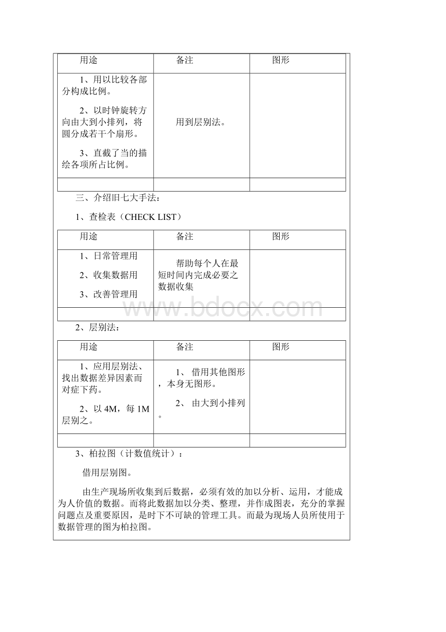 新旧QC七大手法.docx_第3页