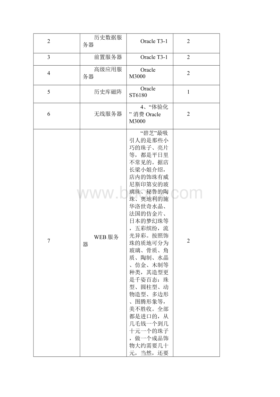 电力维保项目标书模板技术部分教学内容.docx_第3页