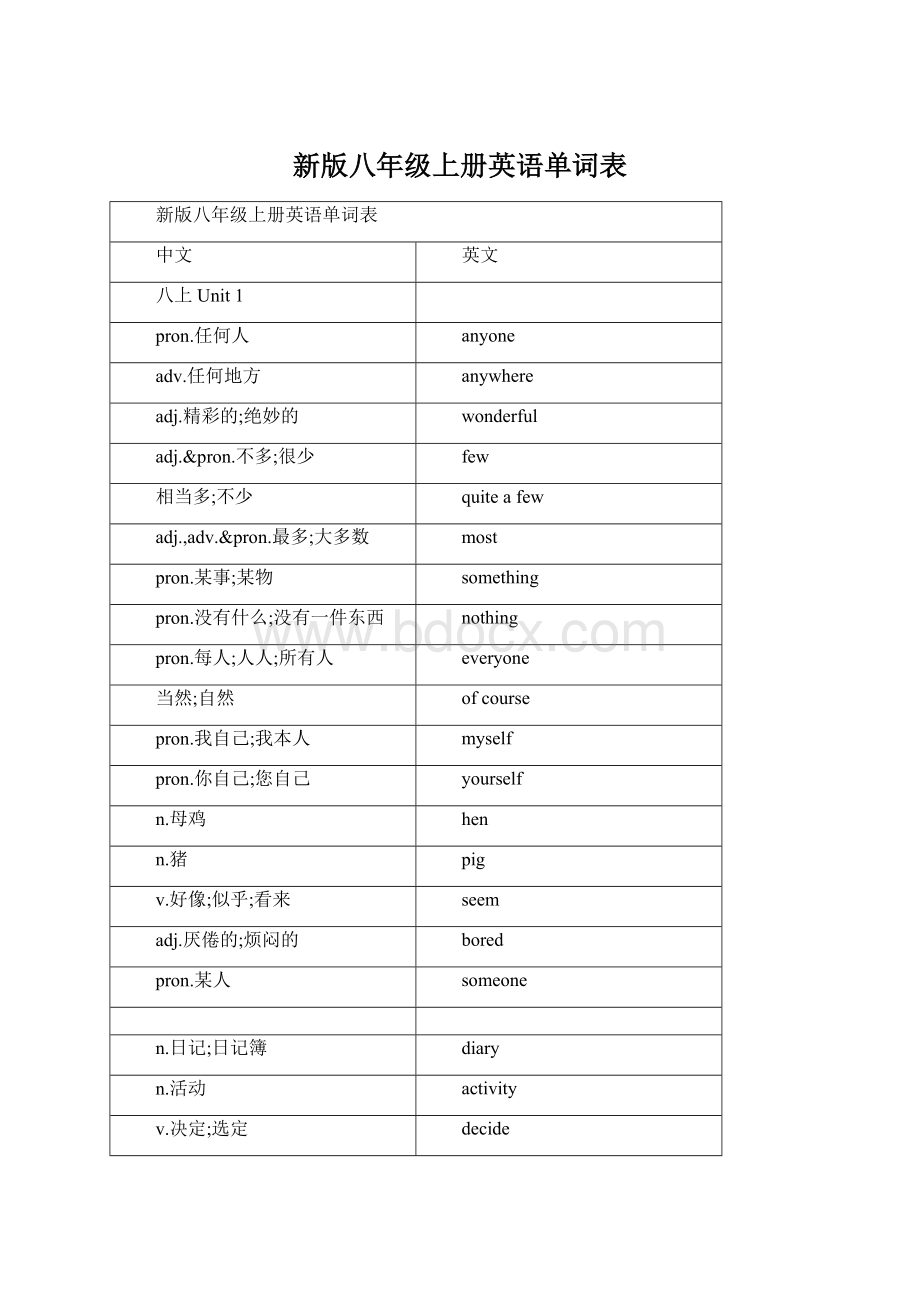 新版八年级上册英语单词表文档格式.docx