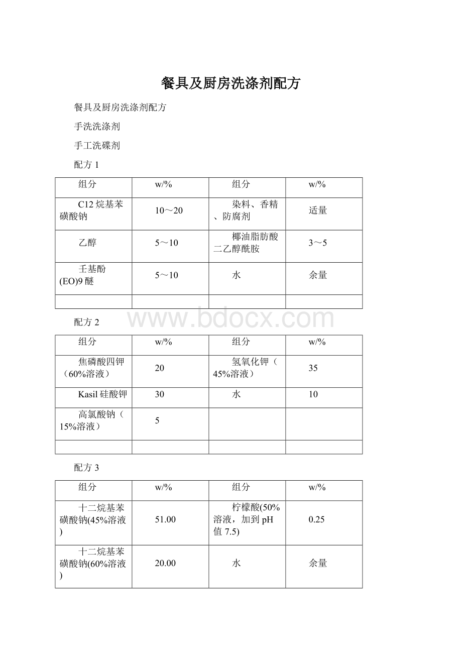 餐具及厨房洗涤剂配方Word格式文档下载.docx