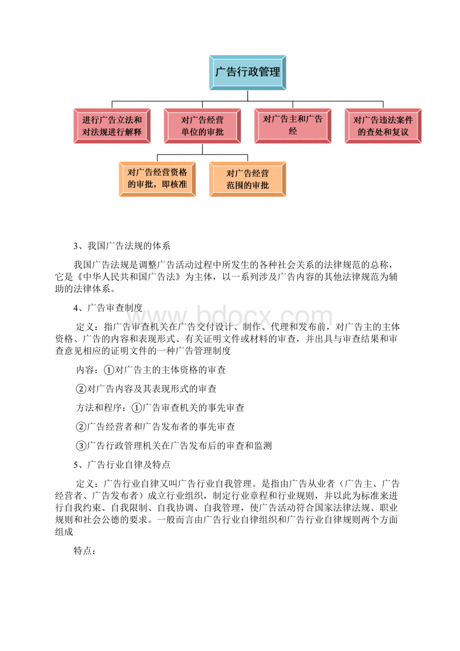 广告经营与管理复习.docx_第3页