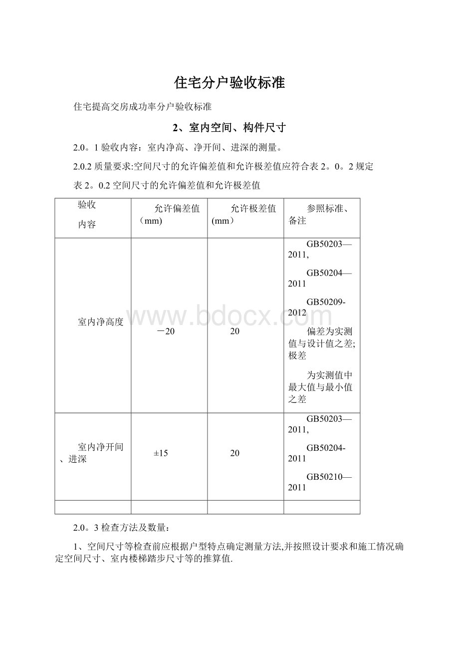 住宅分户验收标准Word格式.docx_第1页