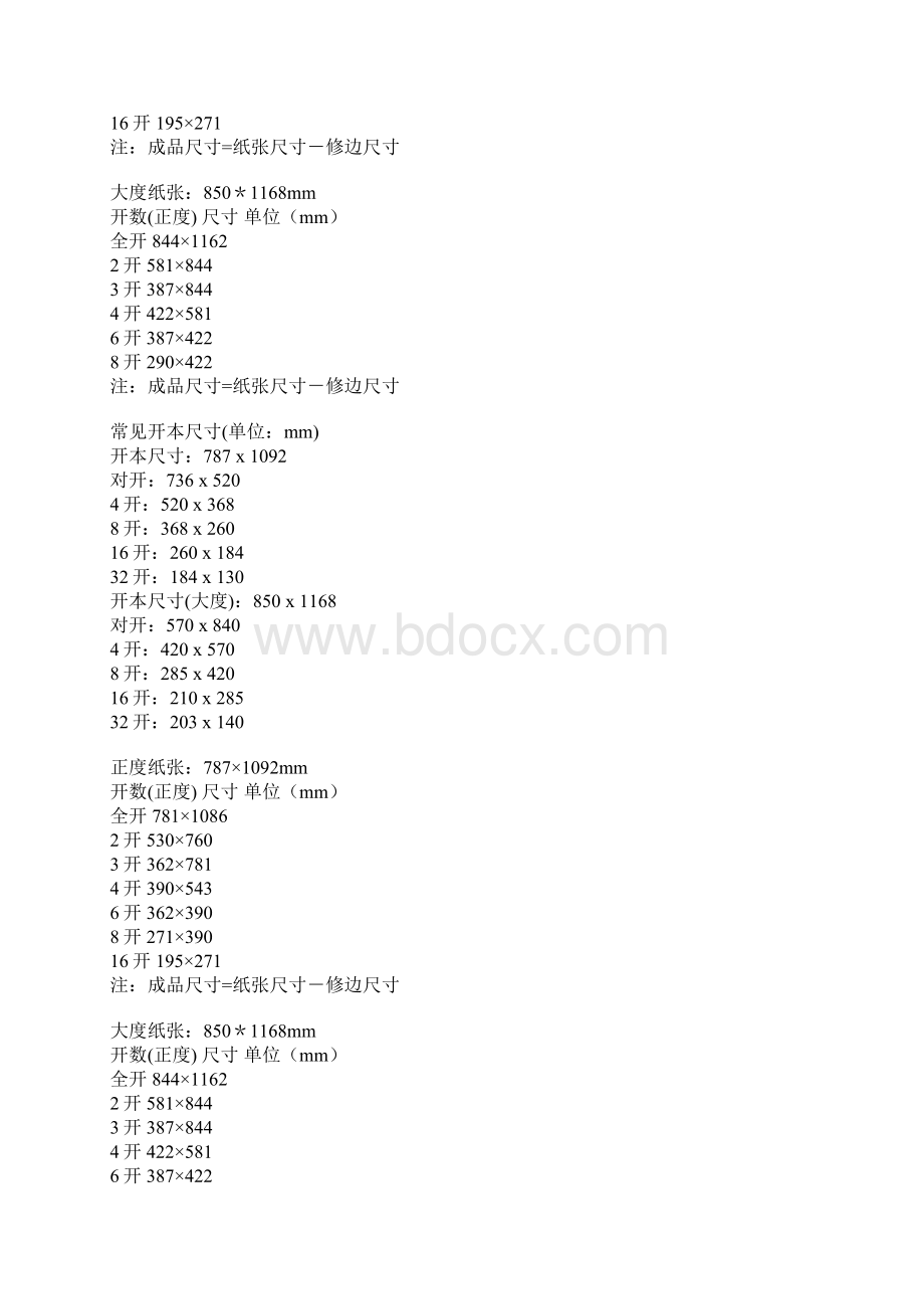 设计印刷常用尺寸.docx_第3页