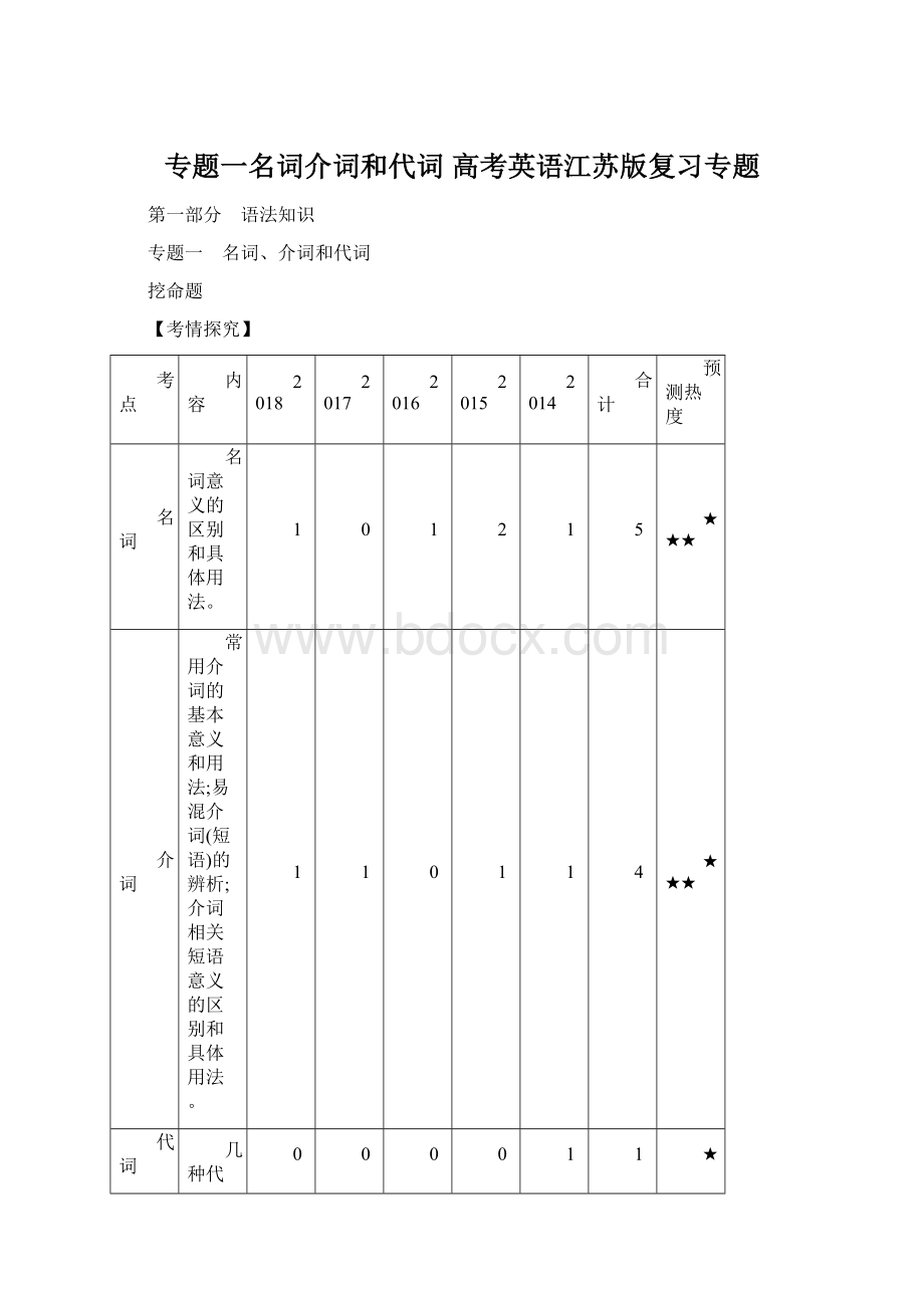 专题一名词介词和代词 高考英语江苏版复习专题Word下载.docx