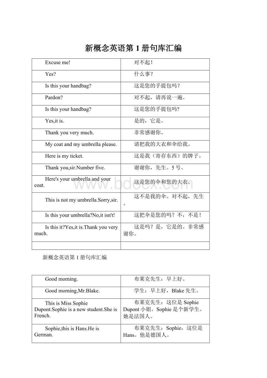 新概念英语第1册句库汇编文档格式.docx_第1页