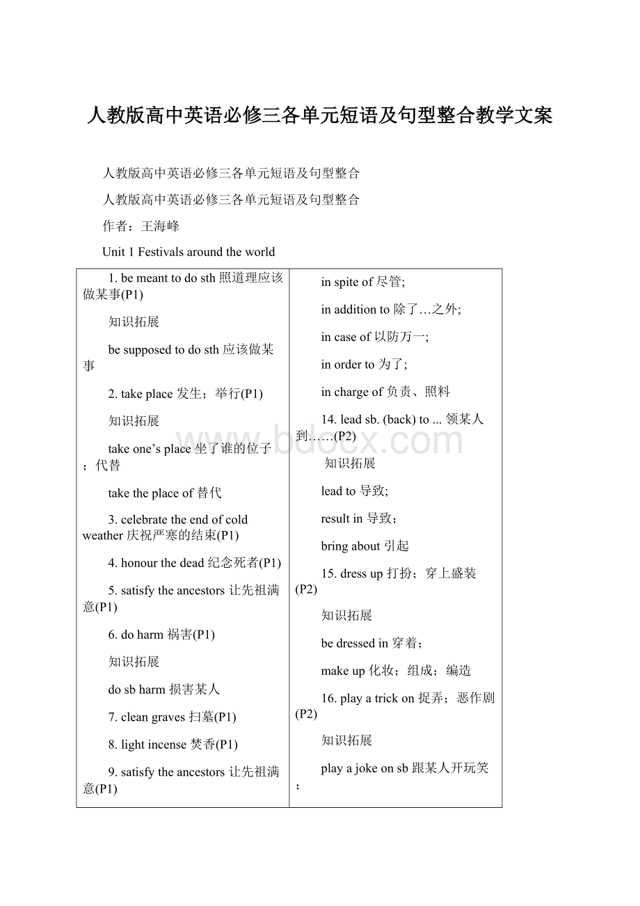 人教版高中英语必修三各单元短语及句型整合教学文案Word下载.docx