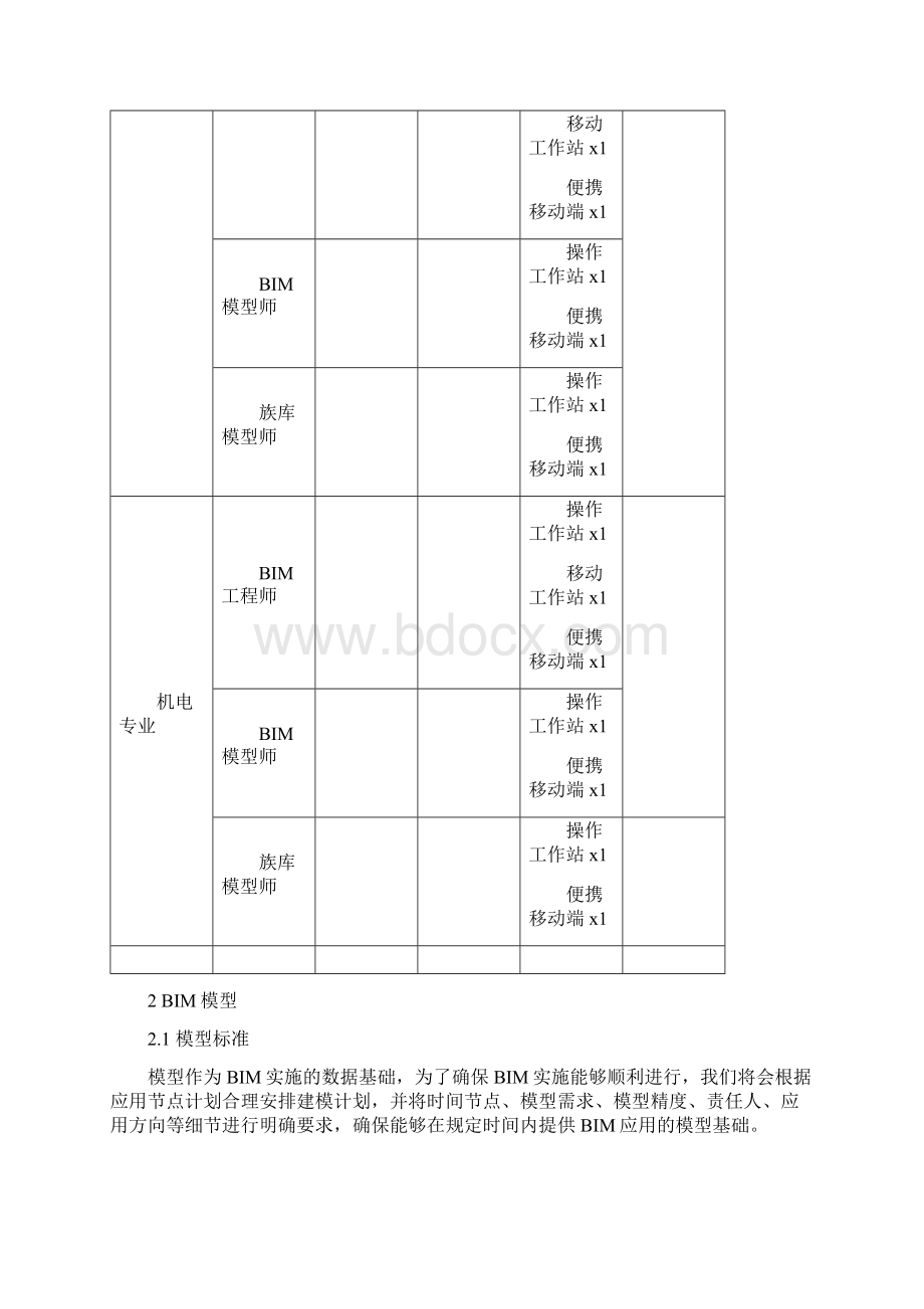 基于BIM技术的全阶段应用与管理方案文档格式.docx_第3页