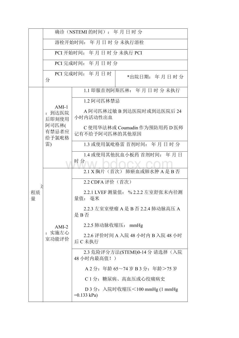 单病种质量控制表单完整版.docx_第2页