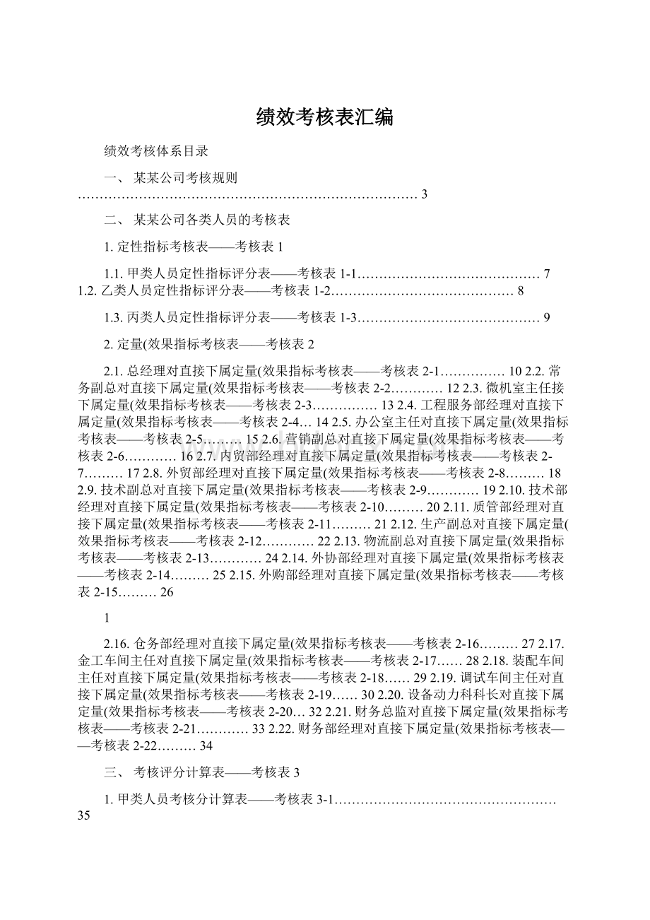 绩效考核表汇编Word格式文档下载.docx_第1页