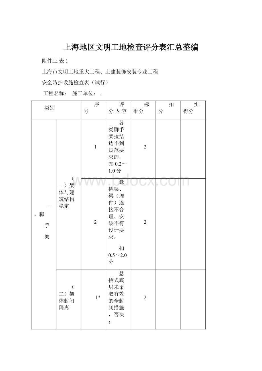 上海地区文明工地检查评分表汇总整编.docx_第1页