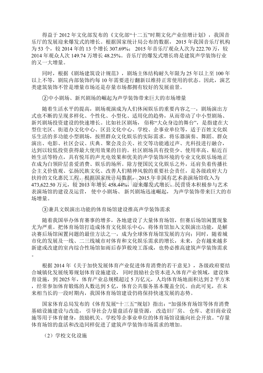 我国建筑声学装饰行业综合发展态势深度调研分析报告Word文档下载推荐.docx_第3页