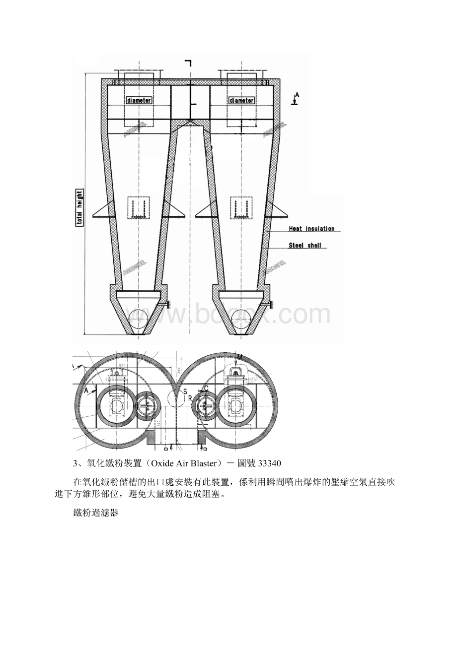 酸再生设备工艺说明.docx_第3页