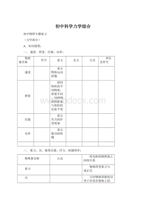 初中科学力学综合.docx