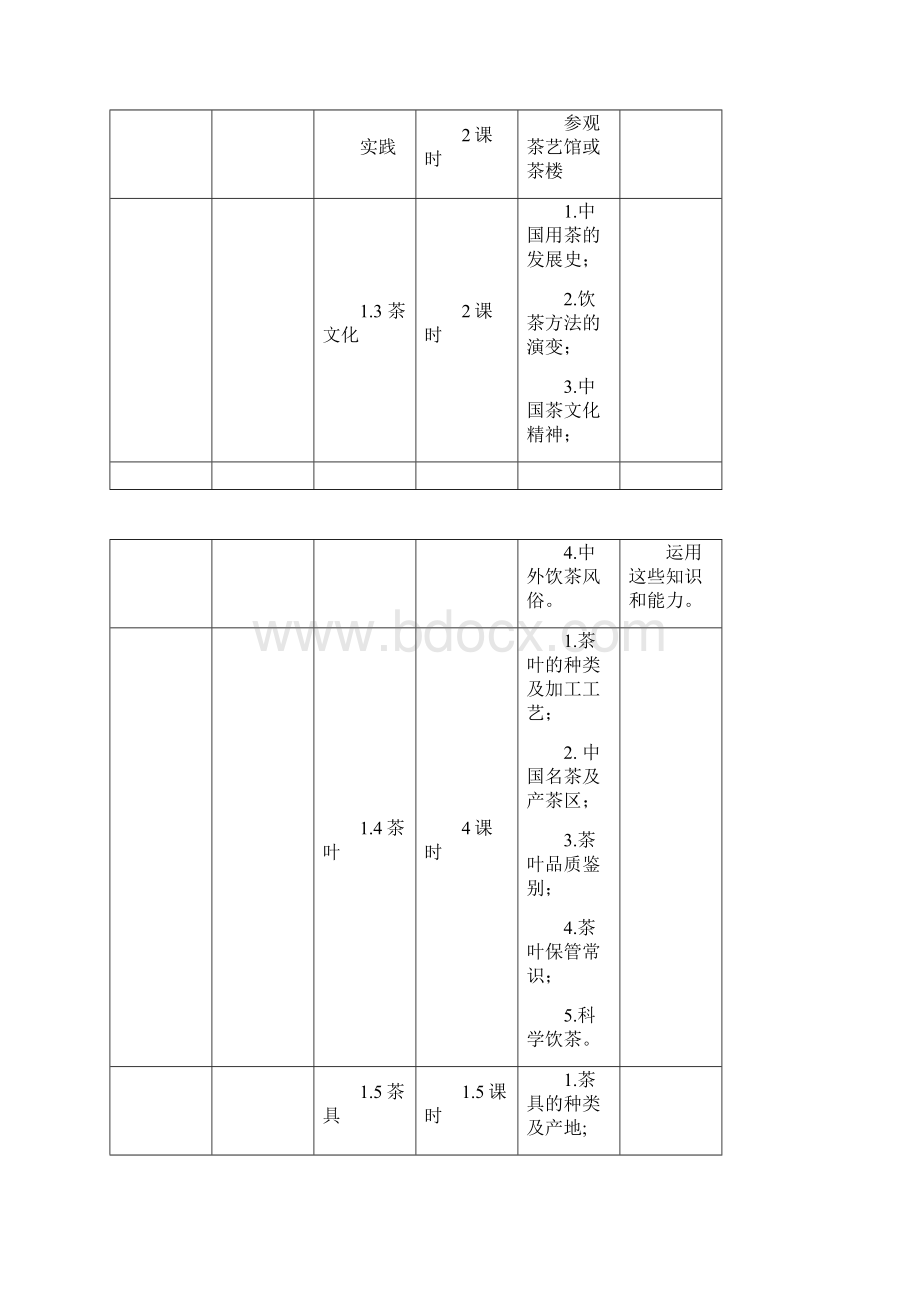 茶艺电子教案.docx_第3页