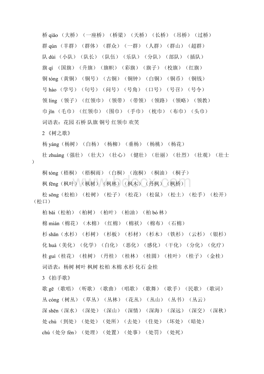 小学语文部编人教版2二年级下册语文上生字拼音组词文档格式.docx_第3页