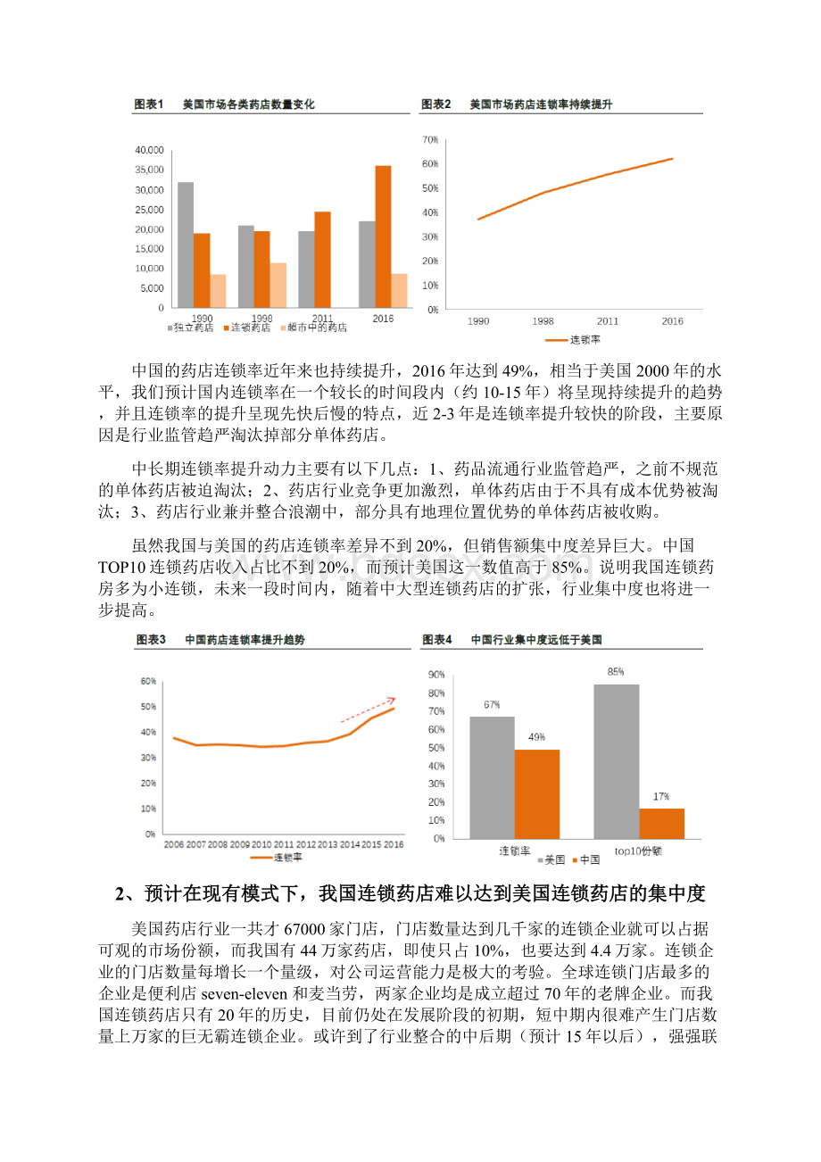 中美药店对比分析报告Word格式文档下载.docx_第3页