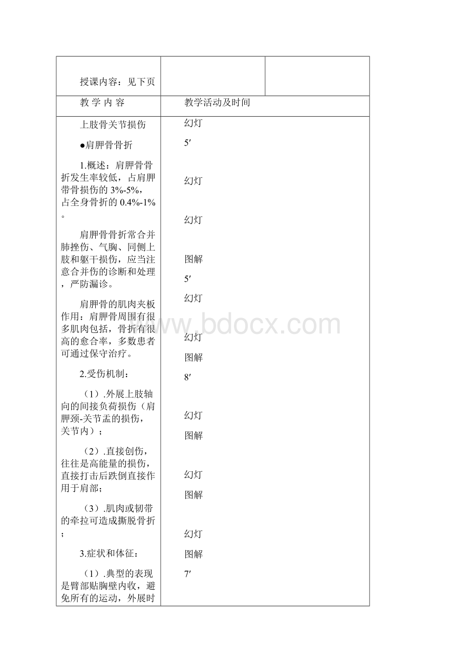 外科学上肢骨和关节损伤教学活动案.docx_第2页