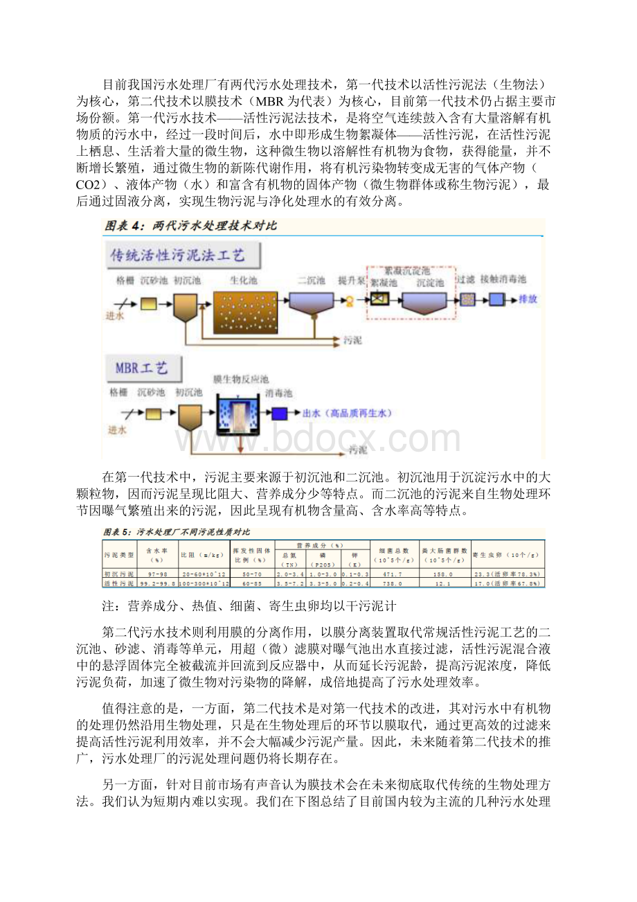 污泥处理行业分析报告.docx_第2页