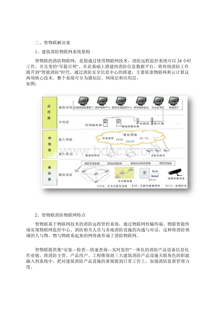 消防安防物联网解决方案.docx_第2页