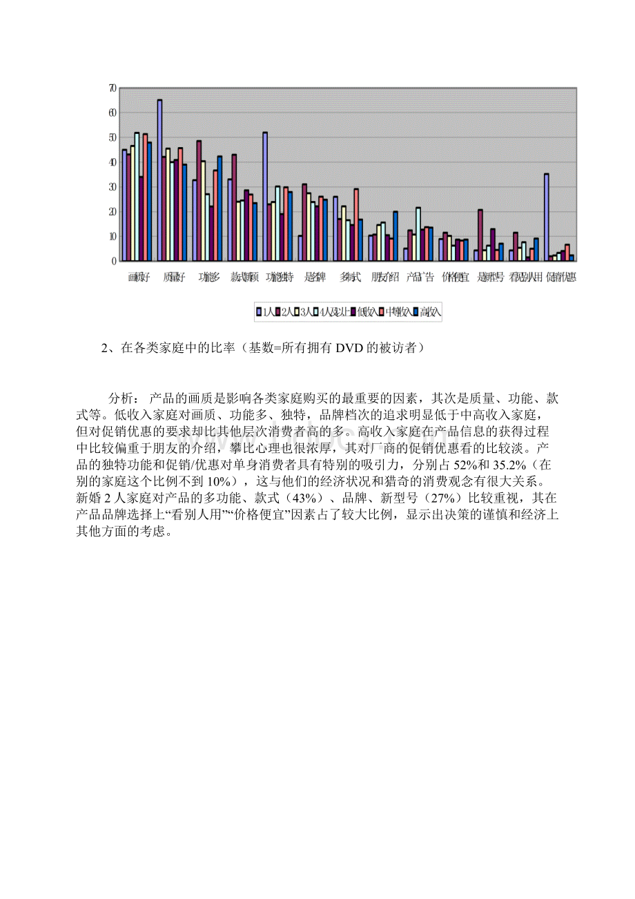 消费行为模式1Word下载.docx_第3页