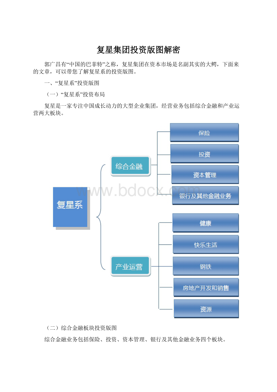 复星集团投资版图解密文档格式.docx