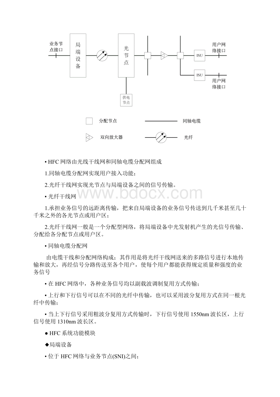 国网考试宽带接入技术混合光纤同轴电缆接入的基本概念.docx_第2页