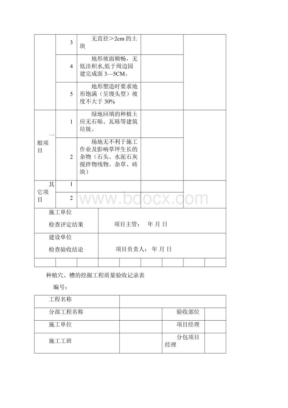 工程质量验收记录表.docx_第2页