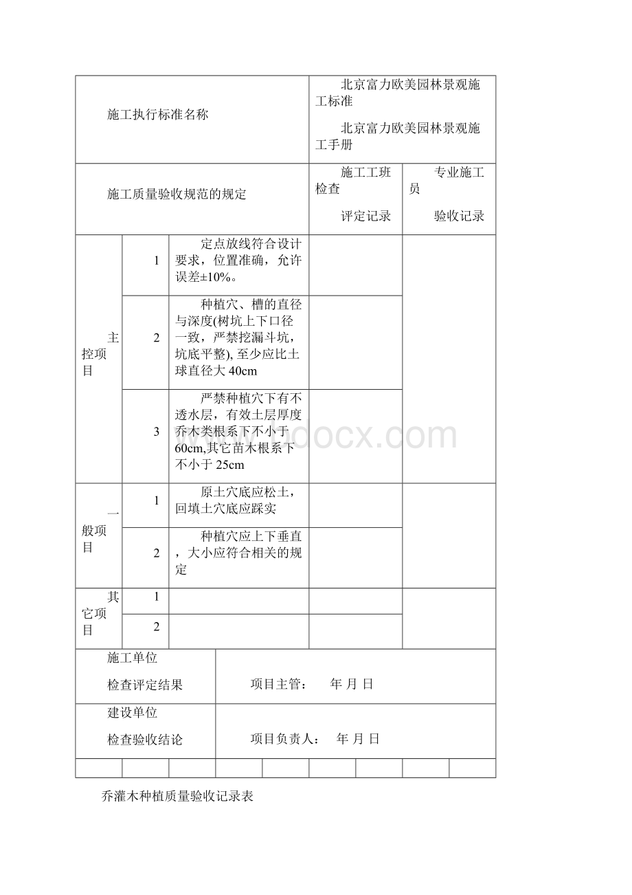 工程质量验收记录表.docx_第3页