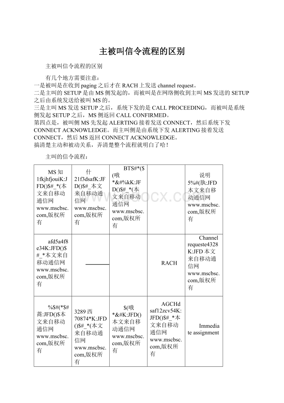 主被叫信令流程的区别.docx_第1页