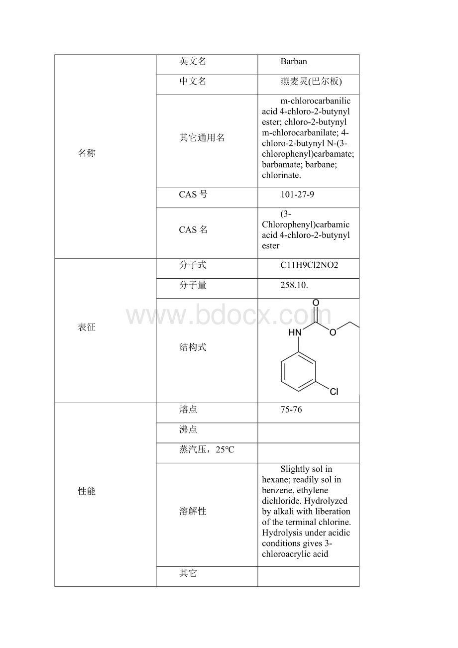 1000种B字头合并Word文档格式.docx_第3页