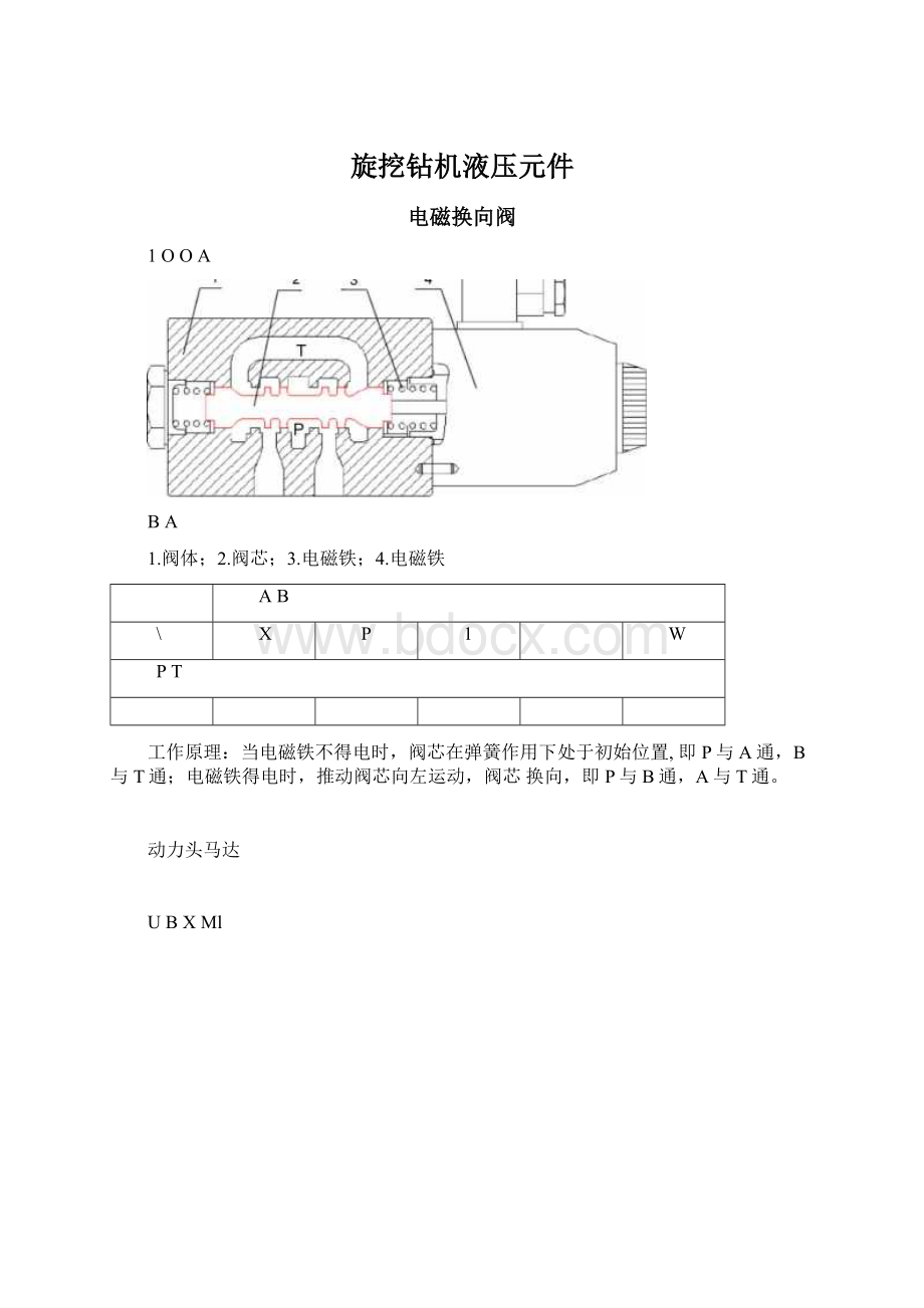 旋挖钻机液压元件.docx_第1页