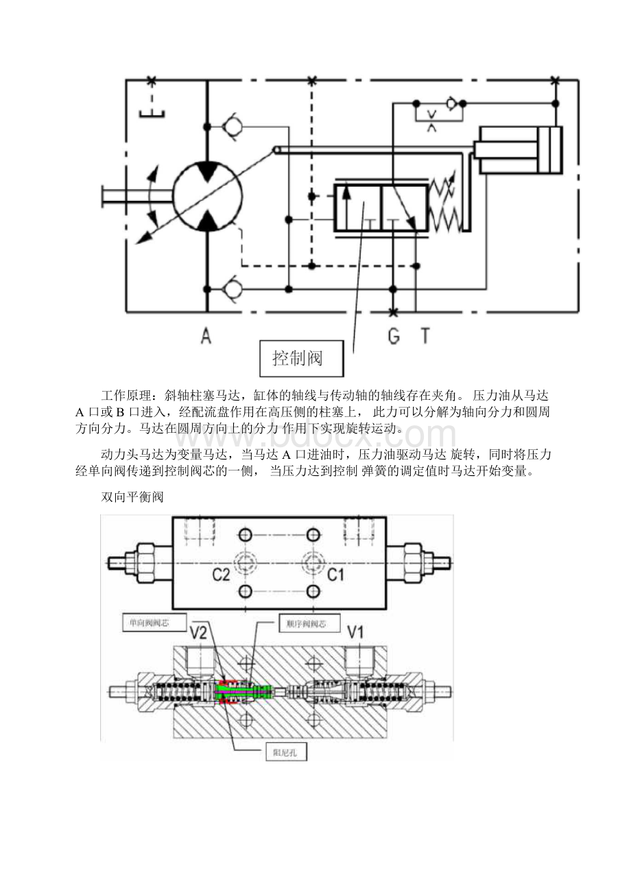 旋挖钻机液压元件.docx_第2页