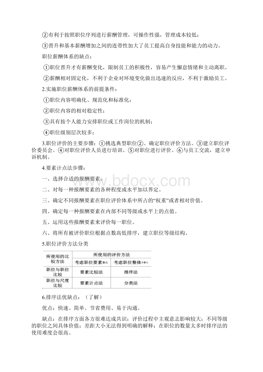 薪酬管理期末复习Word文档下载推荐.docx_第3页