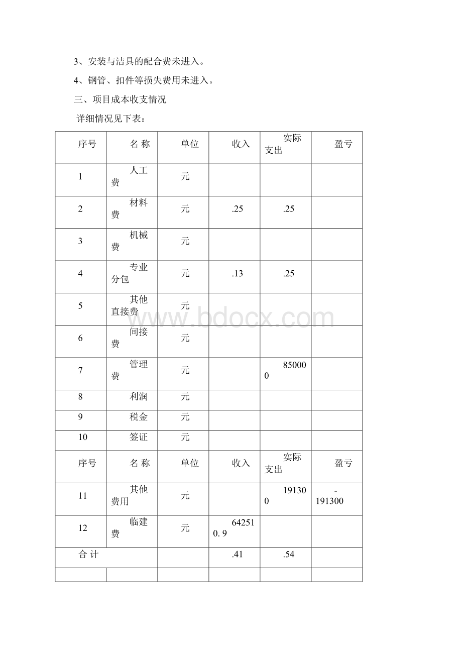 项目成本分析报告陈涛.docx_第2页