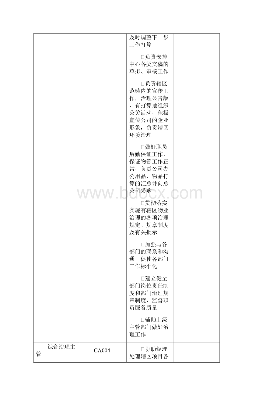 JD物业项目Word格式文档下载.docx_第3页