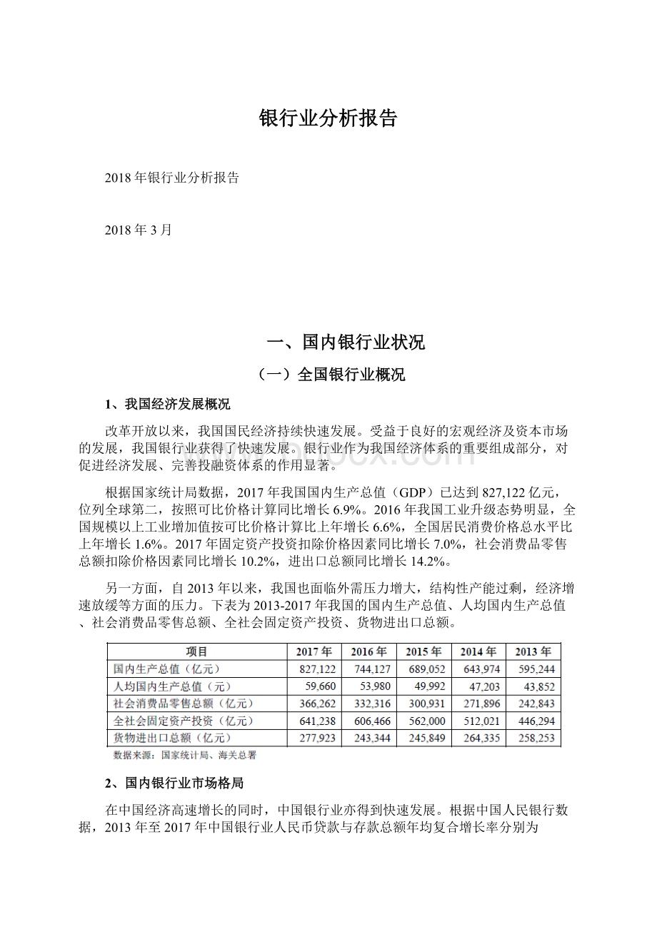 银行业分析报告Word格式文档下载.docx_第1页