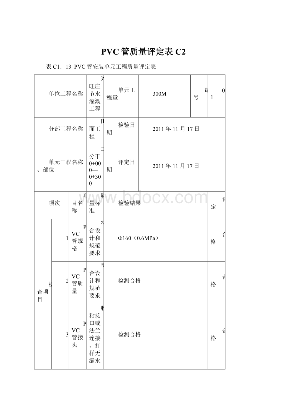 PVC管质量评定表C2.docx_第1页