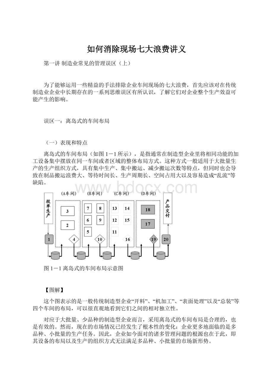 如何消除现场七大浪费讲义.docx_第1页